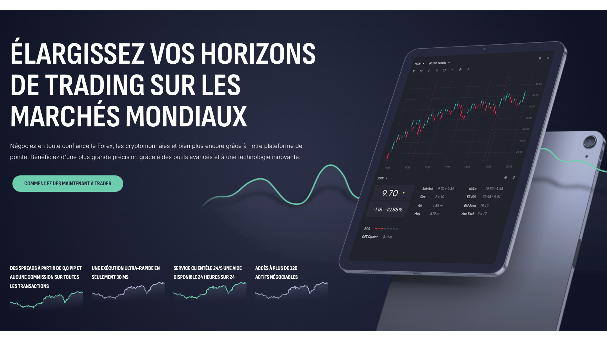 IFCMInvest plateforme aperçu