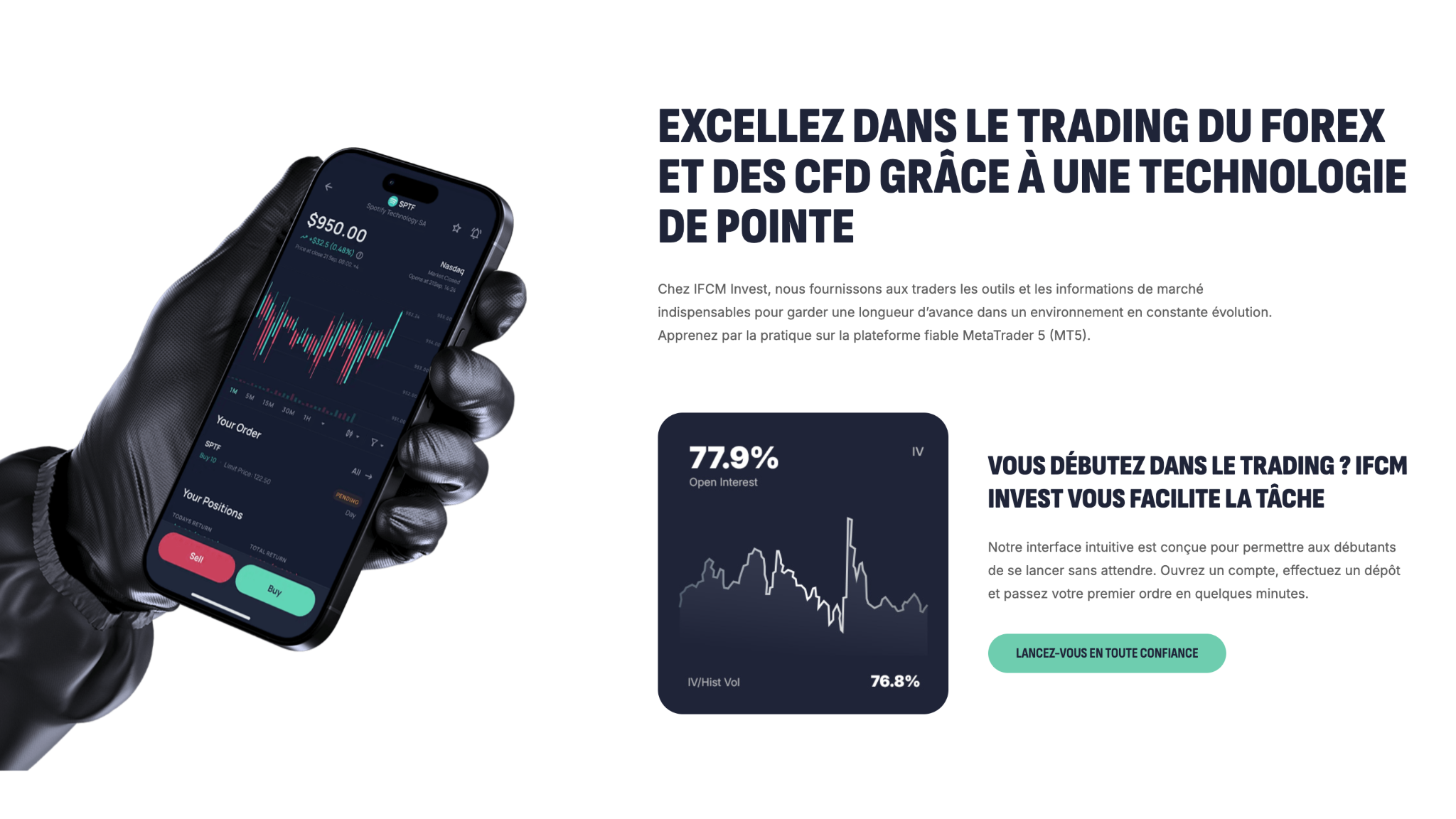 IFCMInvest classes d'actifs
